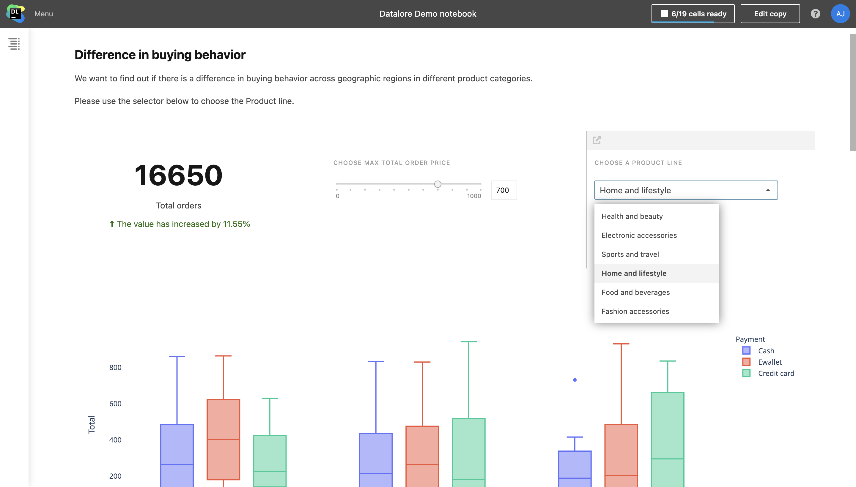 Dashboard in Datalore