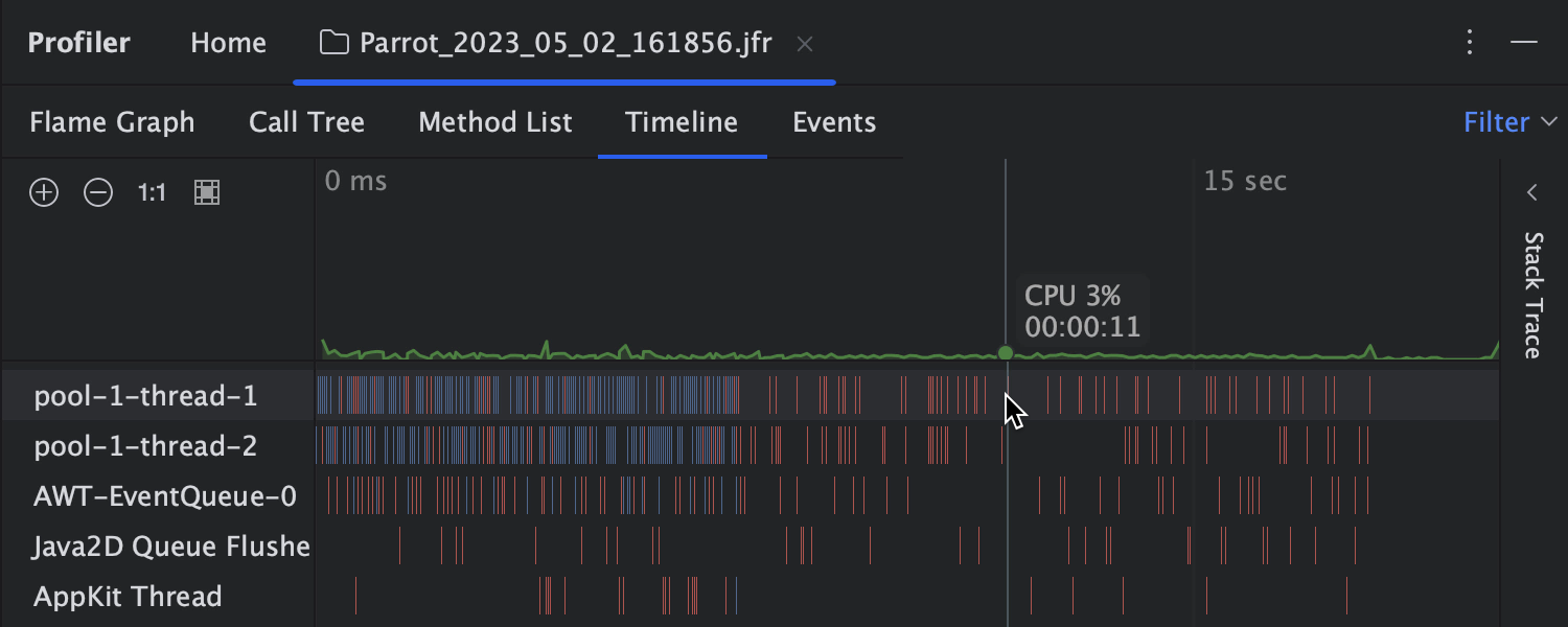 Profiler Timeline view for Java application