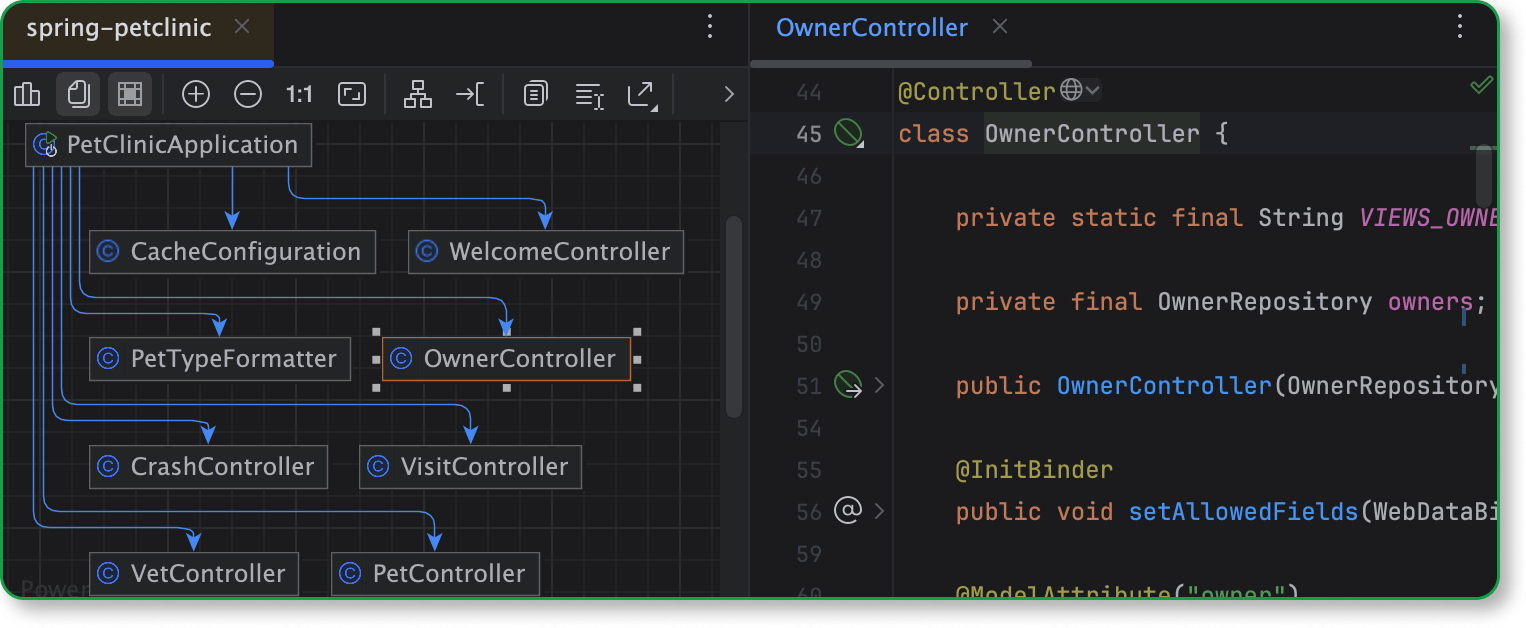 IntelliJ IDEA Diagram-based navigation