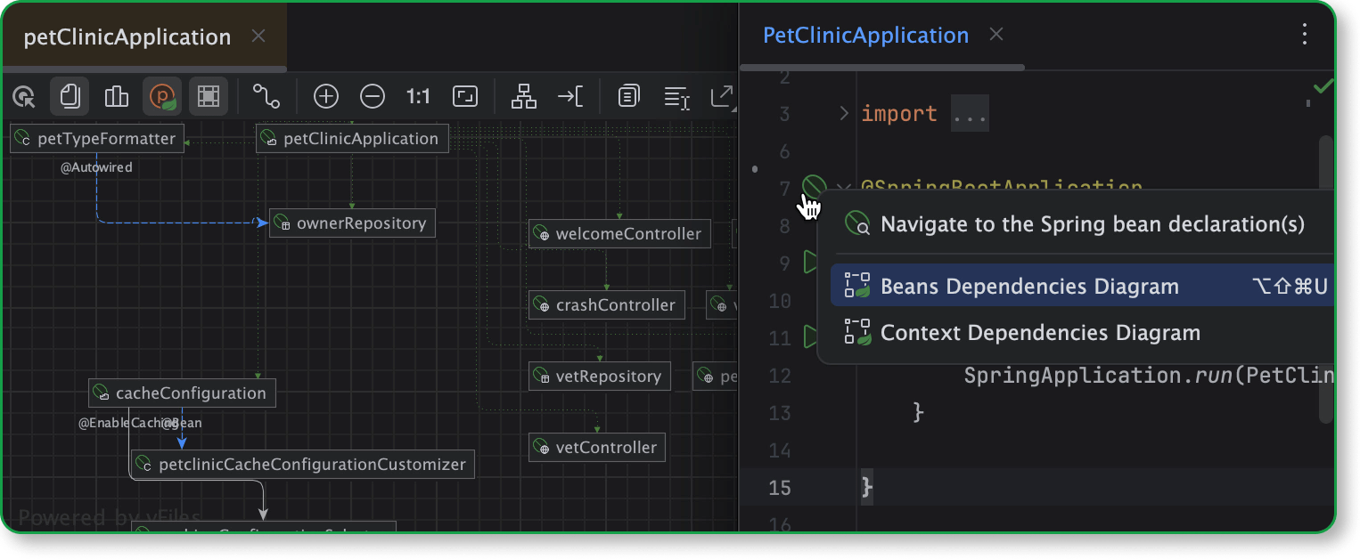 IntelliJ IDEA Bean dependency diagram