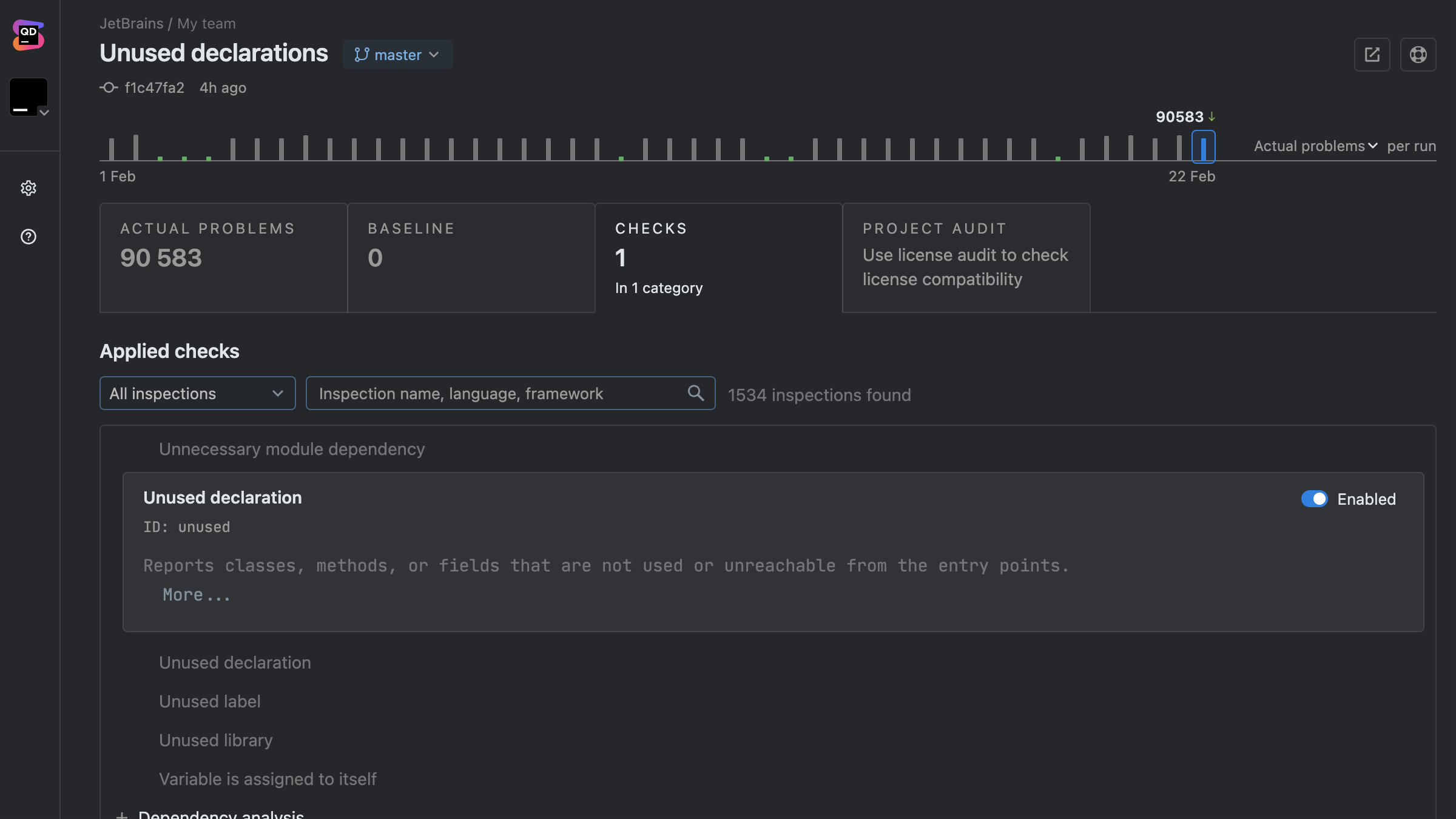 Qodana static code analysis