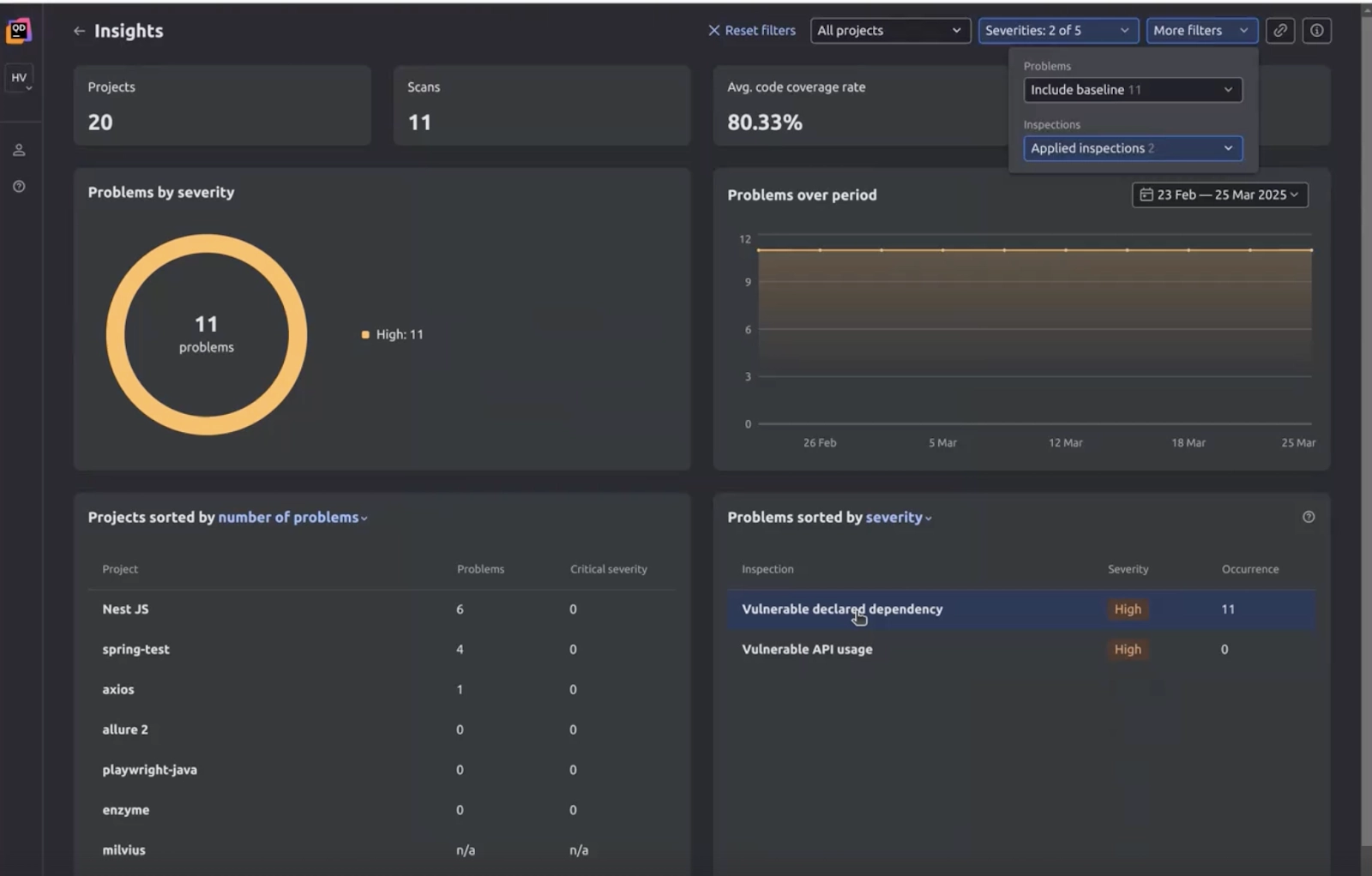 cross project code analysis