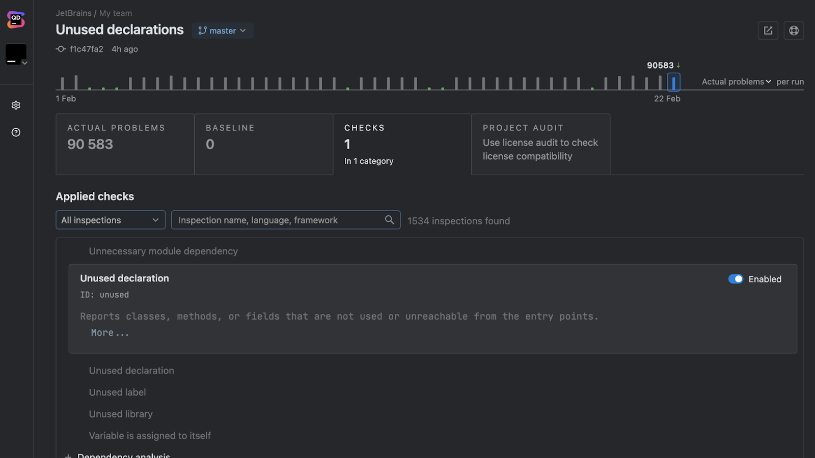 Qodana static code analysis report showing unused declarations detected in a project.
