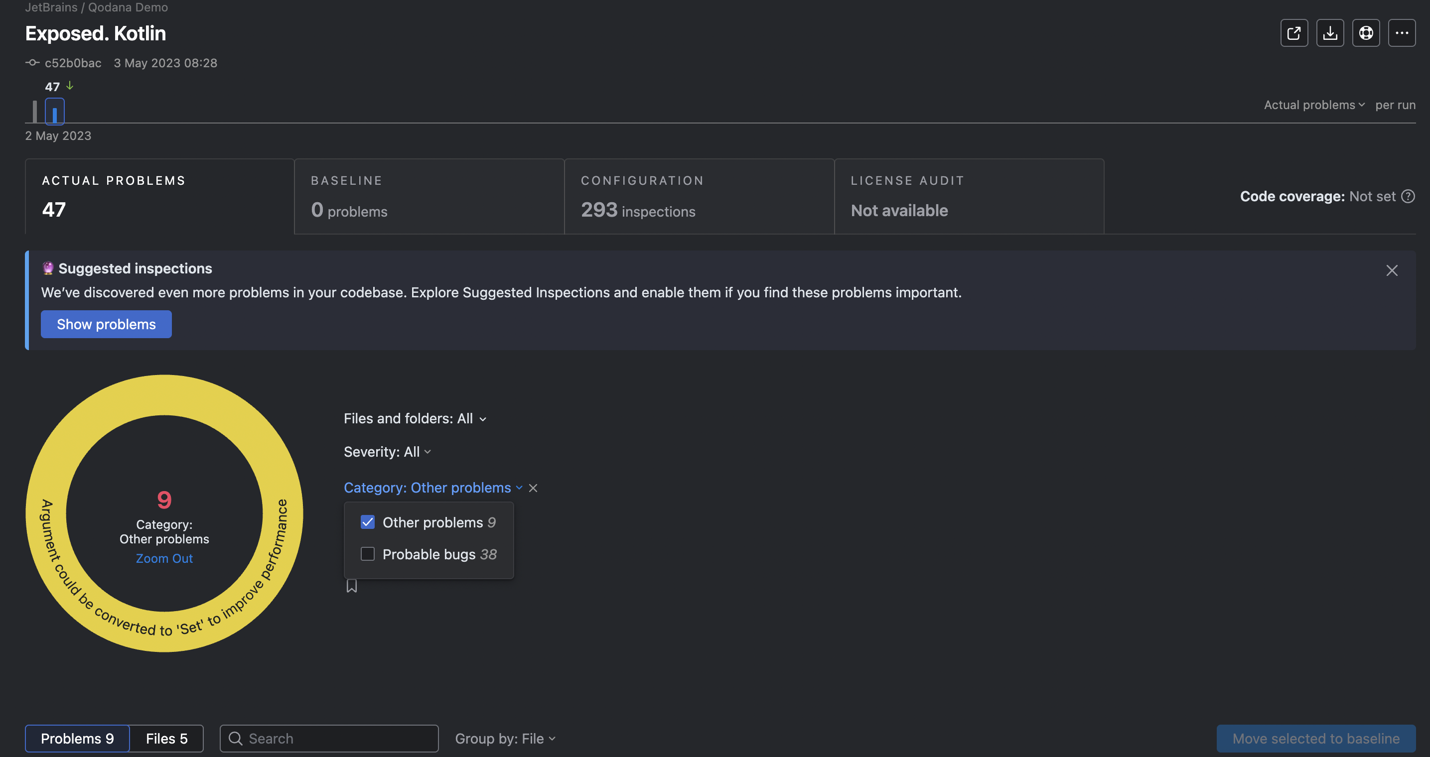 Qodana code analysis dashboard showing detected issues