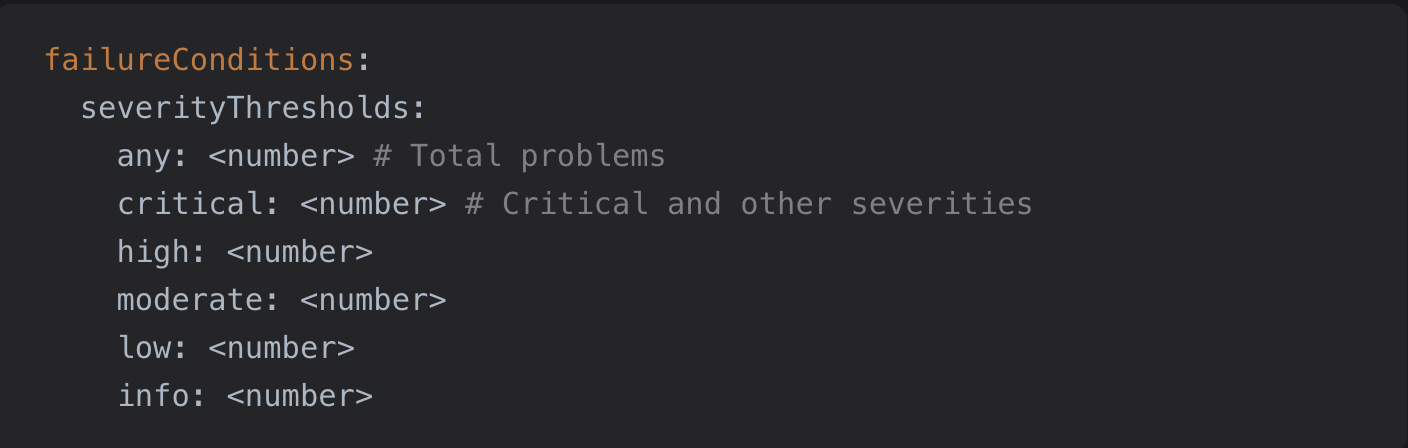 Qodana quality gate configuration example