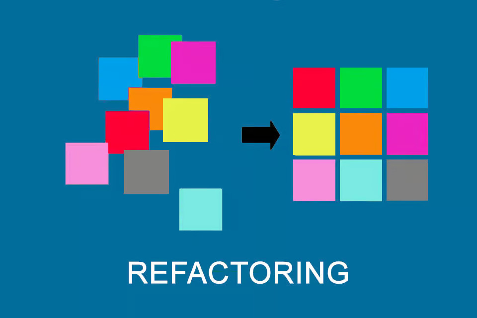 Refactoring benefits explained with a before-and-after code blocks illustration