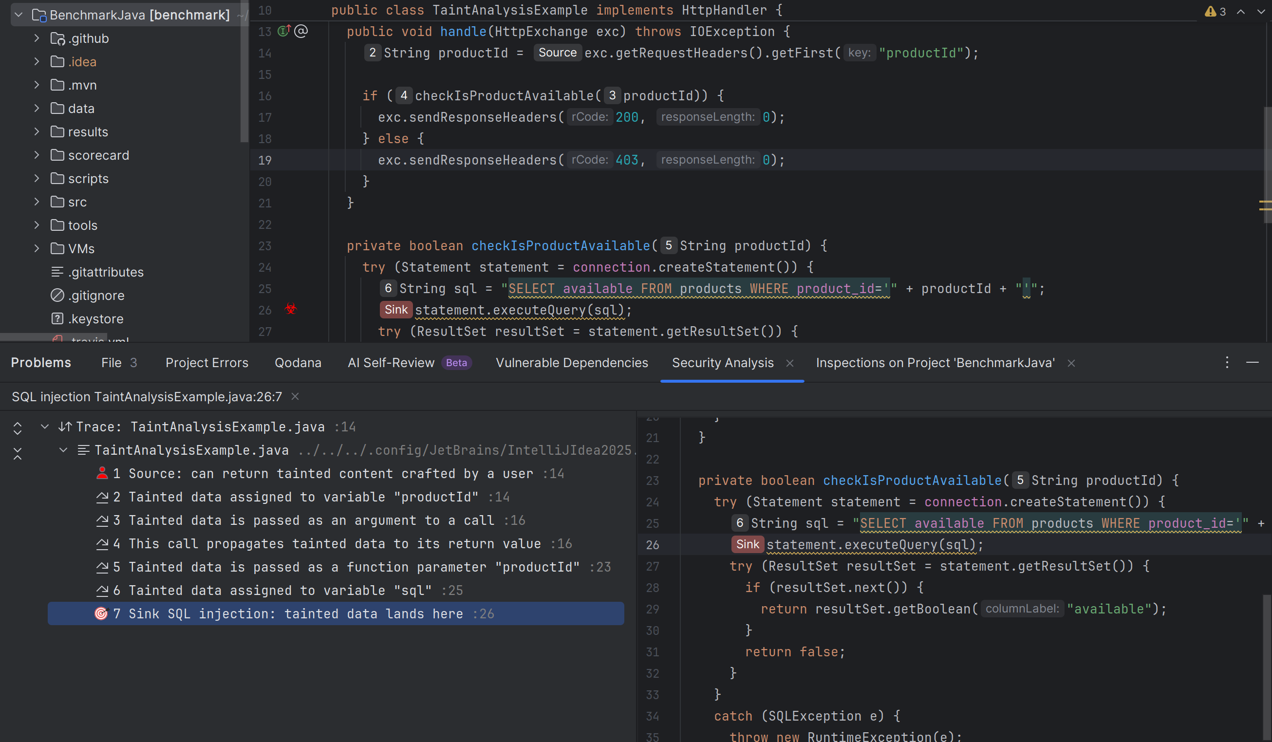 SAST taint analysis detecting SQL injection vulnerability